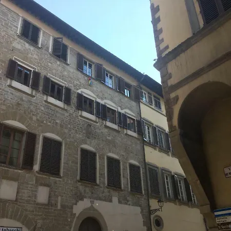 Bonsignori
