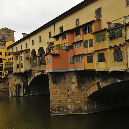 Bonsignori فلورنس