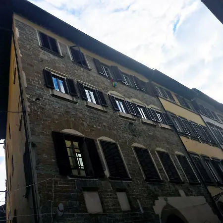 فندق مبيت وإفطار Bonsignori فلورنس